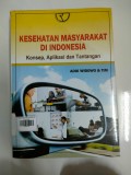 Kesehatan Masyarakat di indonesia